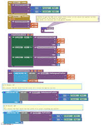 How To Extract R G B Value From An Image Google Discussiegroepen Android Programming Google Groups Typography