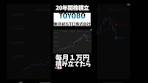 東洋紡株に毎月月1万円投資したらどうなったか検証してみた ...