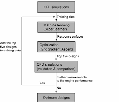 Nomor jakarta pools atau result jakarta pools merupakan toto gelap yang di hasilkan dari pacuan perlombaan kuda lari. Https Www Aramco Com Media Publications Jot 2020 Spring Jot Spring 2020 Pdf