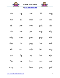 3rd grade master spelling list (36 weeks/6 pages) download master spelling list (pdf) this master list includes 36 weeks of spelling lists, and covers sight words, academic words, and 3rd grade level appropriate patterns for words, focusing on word families, prefixes/suffixes, homophones, compound. Nonsense Words Fluency By Mrscortes Teachers Pay Teachers