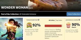24/7 tempo reviewed data from rotten tomatoes to determine the movies that earned a 100% rating. Rotten Tomatoes Explained Vox