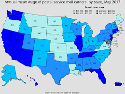 postal service mail carriers