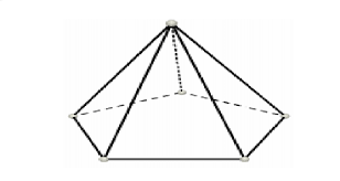 The faces of a pentagonal pyramid consist of one pentagon and five triangles. In How Many Ways Can You Paint The Six Vertices Of A Regular Pentagonal Pyramid Using At Most Six Different Colours Mathematics Stack Exchange
