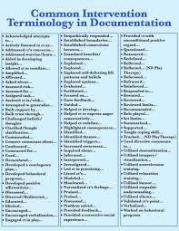 Here Is A List I Typed Up Of 100 Common Intervention Terms Used In Documentation School Social Work Social Work Therapy Activities