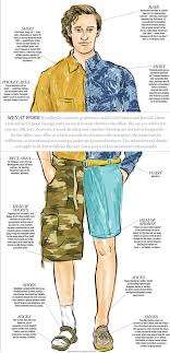 Men At Work A Handy Guide To Summer Office Dressing For Gents Summer Office Dress Office Dresses Dress Code Casual