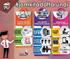 3 langkah mudah daftar pengundi online Ahmad B Maslan On Twitter Spr Buat Iklan Utk Daftar Mengundi Dah Beberapa Kali Rasanya Sikit Sahaja Yg Daftar Wajibkan Atau Daftar Saja Secara Otomatik Senang Kerja Tiba Umur 21 Thn Atau