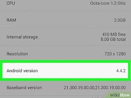 Chrome est pratiquement synonyme d'internet. Comment Telecharger Google Chrome Pour Android