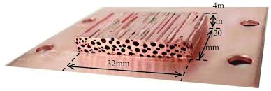 copper heat sink. fluid flows