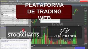 plataforma web de trading free stock chart