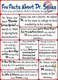 Celebrate the environment with the lorax by dr. Pin By Janean Helton On Education Seuss Dr Seuss Math Dr Seuss Classroom Facts About Dr Seuss