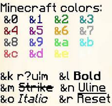 Complete pack contains 5 font weights listed below: Guide Housing Name Colors And Fonts Hypixel Minecraft Server And Maps