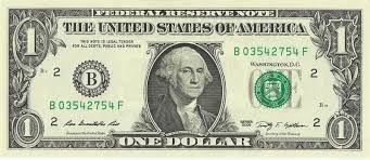 Historical Chart Of Pakistan Rupee Exchange Rate Vs Us
