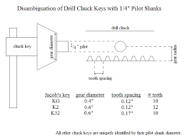 Drill Chuck Key Dimensions Drill Key Workshop