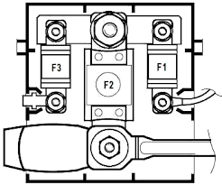 Renault megane 2 wiring diagrams. Renault Megane Ii 2003 2009 Fuse Diagram Fusecheck Com