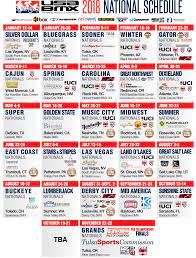 Usa Bmx Bmx Canada News