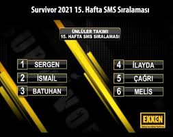 Sigara fiyatları 2021 düzenlemesi ne kadar oldu? Survivor 2021 Kim Elendi Kim Gitti 20 Nisan Exxen Survivor Sms Siralamasi