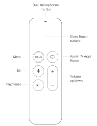 Shockproof silicone remote control case for apple tv 4th gen 4k 5th siri remote controller,remote case compatible with apple tv 4k (5th) and 4th generation. Use Your Siri Remote Or Apple Tv Remote With Your Apple Tv Apple Support