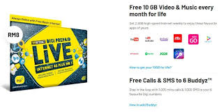 Dengan digi internet package 2019, anda boleh mendapatkan tawaran pakej internet prabayar anda dengan cepat dan selamat tanpa meninggalkan rumah digi pelan internet digi dibatalkan semua perancangan internet digi digi internet plan china semua pelan panggilan digi internet semua kod. Perbandingan Pek Permulaan Prabayar 5 Telco Utama 2020