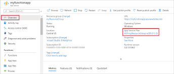 Give connection name as sqlconnection and paste your copied connection. Configure Function App Settings In Azure Functions Microsoft Docs