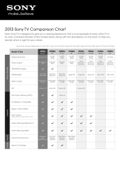 Sony Kdl 32w650a Manual