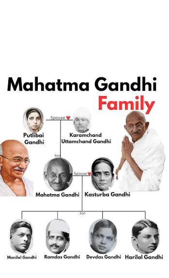 The Gandhi family refers to two distinct, unrelated prominent families in India: the family of Mahatma Gandhi (founder of modern India) and the Nehru- Gandhi family (political dynasty). Mahatma Gandhi was married to