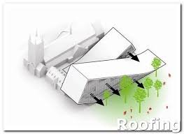 Roofing Architecture While You May Only See Problems With Your Roof In The Valleys On Top Of Your Home Green Roof Design Diagram Architecture Roof Design