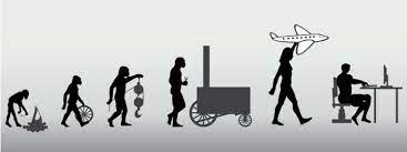 There were huge political and social movements, high profile assassinations, and historic developments in the field of art and science. 5 Technology Innovations That Changed The Course Of History