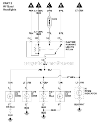 1996 chevrolet wiring harness this schematic diagram serves to provide an understanding of the functions and workings of an installation in detail, describing the equipment / installation parts (in symbol form) and the connections. 1996 Chevy Pick Up And Suv Starter Motor Circuit Wiring Diagram With Automatic Transmission Sealed Beam Headlights Circuit Diagram 1998 Chevy Silverado