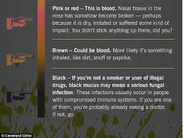 What Your Snot Says About Your Health Mucus Health Yellow Mucus