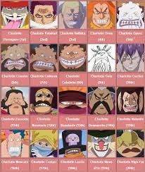 All 85 Children Of Big Mom S Family Revealed One Piece
