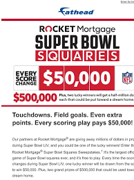 The donald ross design puts an emphasis on accuracy off the tee on the front nine, but the back nine is considerably more open and allows for plenty of scoring opportunities. Fathead Our Partner Rocket Mortgage Is Giving Away Millions In Dollars During Super Bowl Liv Milled