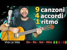 Play along with guitar, ukulele, or piano with interactive chords and diagrams. 10 Idee Su Accordi Chitarra Chitarra Lezioni Di Chitarra Canzoni Chitarra