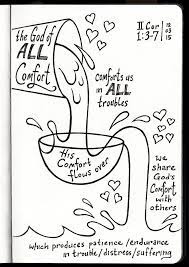 Pin On Bible Journal Ideas