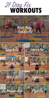 21 Day Fix Streaming Workouts Anywhere Anytime The