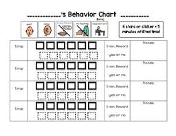 Behavior Chart