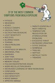 Is Hidden Fungus Making You Ill Dr Mark Hyman In 2021 Mold Exposure Symptoms Of Mold Mold Allergy