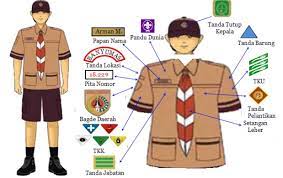 We did not find results for: Pakaian Atau Atribut Pramuka Siaga Putra Materi Lengkap Kampung Ilmu Artikel Motivasi Motivasi Belajar Materi Pelajaran