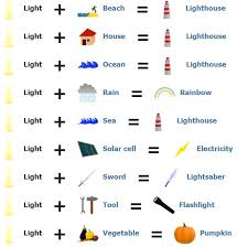 How To Make Light In Little Alchemy Pc Mind