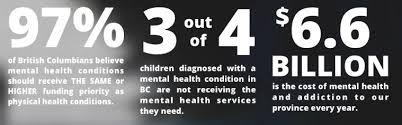 Case Study How A Mental Health Association Achieved Victory Using Targeted Engagement