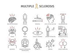 Multiple sclerosis (ms) affects the central nervous system. Symptoms Of Multiple Sclerosis Start To Show Five Years Before Its Onset Health Hindustan Times