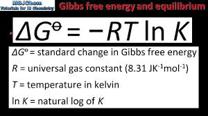 17 1 Equilibrium And Gibbs Free Energy Hl