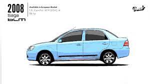 Kalau buka kereta dengan kunci manual, mesti alarm berbunyi. 2008 Saga Blm Proton Saga Saga Evolution