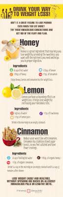 Pin On Losing Weight Fast