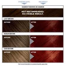 Designed Just For Brunette Hair Semi Permanent Color That