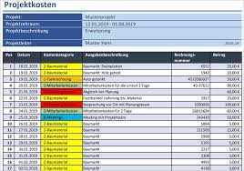 Die kostenaufstellung bei einem einfamilienhaus ist vielfältig und beinhaltet meist noch mehr kostenpunkte als im genannten beispiel. Projektkosten Im Griff Vorlage Fur Excel Projektmanagement Excel Vorlage Excel Tipps