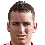 Barry Clancy : statistiques et fiche de ce joueur