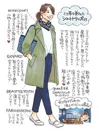 レディース ファッション おしゃれまとめの人気アイデア pinterest nomm phuripark 進藤やす子 旅行ファッション レディース 日本のファッションスタイル