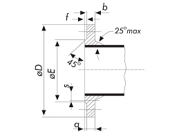 Electrosteel Castings Ltd