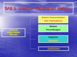 Kepentingan kesultanan melayu melaka tersebut menjadi akar kepada di tema 2. Warisan Kesultanan Melayu Ppt Download