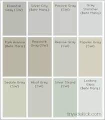 Finding it difficult to pick a perfect wall you can complement it with solid wood furniture, to make your guests feel welcome. Suggestion Neutral Paint Colors Living Room Dark Furniture